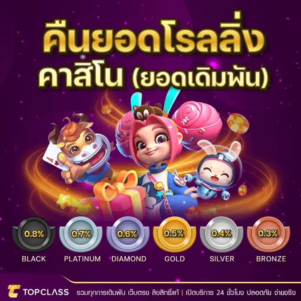 topclass168 โบนัสแตกง่าย